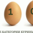 Как выбрать куриные яйца? - Газета Время