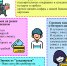 Как не испортить себе праздник - Газета Время