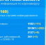 <a href="http://liveangarsk.ru/files/news/573405/852-p1f26tquem17r957ja428car3g4.jpg">Скачать оригинал</a> - LiveAngarsk.Ru