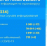 <a href="http://liveangarsk.ru/files/news/577499/b69-p1f9ts9cf9f6r6l8i601eln1d1o4.jpg">Скачать оригинал</a> - LiveAngarsk.Ru