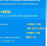 <a href="http://liveangarsk.ru/files/news/581504/1cf-p1fhv7rk2416mf8igomi1aaqphr4.jpg">Скачать оригинал</a> - LiveAngarsk.Ru