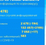 <a href="http://liveangarsk.ru/files/news/584097/667-p1fo37e8agvsbo0po051dvgjn34.jpg">Скачать оригинал</a> - LiveAngarsk.Ru