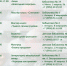 ПРОГРАММА НОВОГОДНИХ МЕРОПРИЯТИЙ - ЦБС г. Ангарска