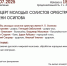 КОНЦЕРТ ОРКЕСТРА ИМЕНИ ОСИПОВА - ЦБС г. Ангарска